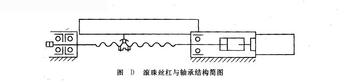 滾柱絲杠與軸承結(jié)構(gòu)簡圖