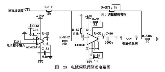 電液伺服閥驅(qū)動(dòng)電路圖